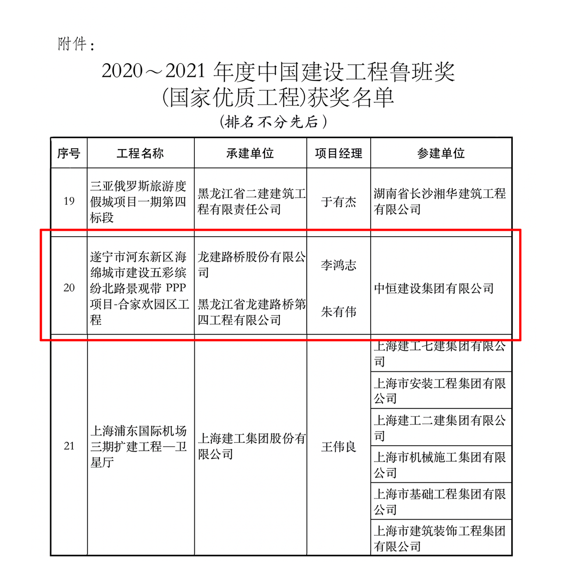 龙建股份在四川广西连中两标(图3)