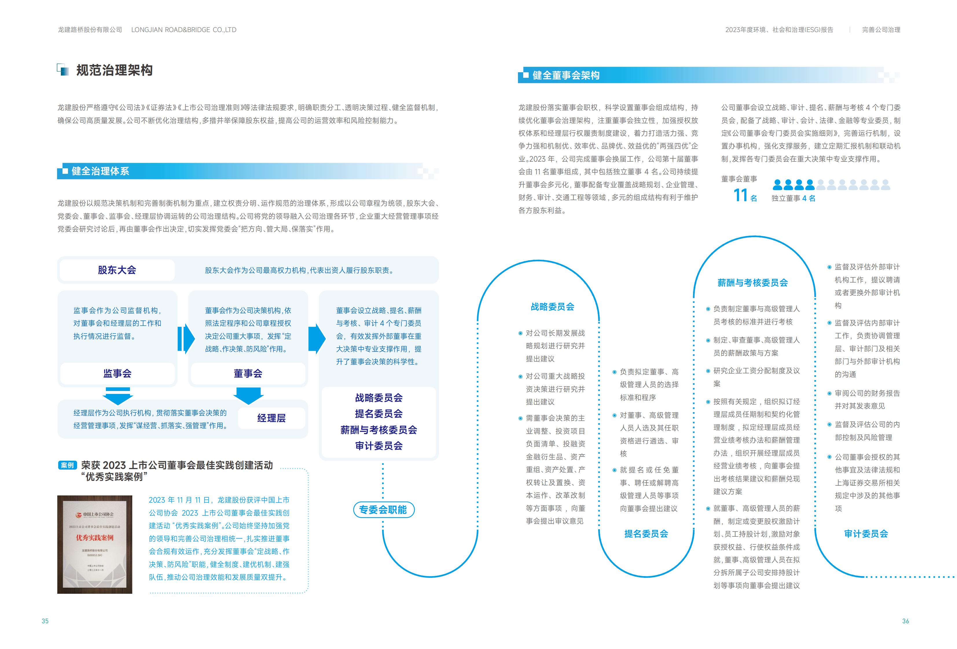 龙建股份2023年ESG报告(图19)