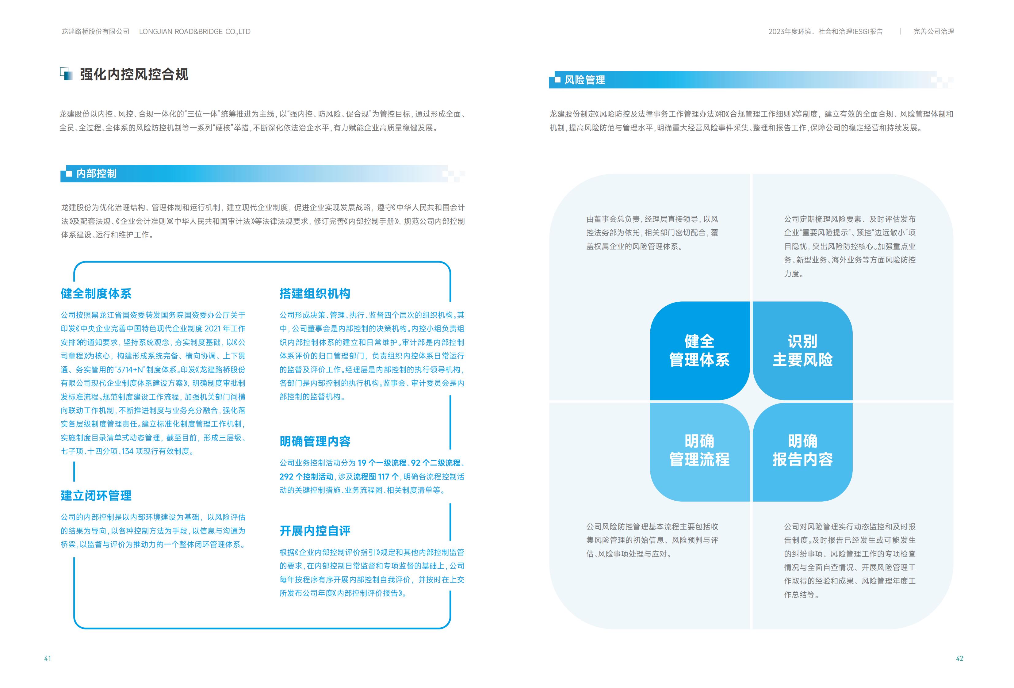 龙建股份2023年ESG报告(图22)