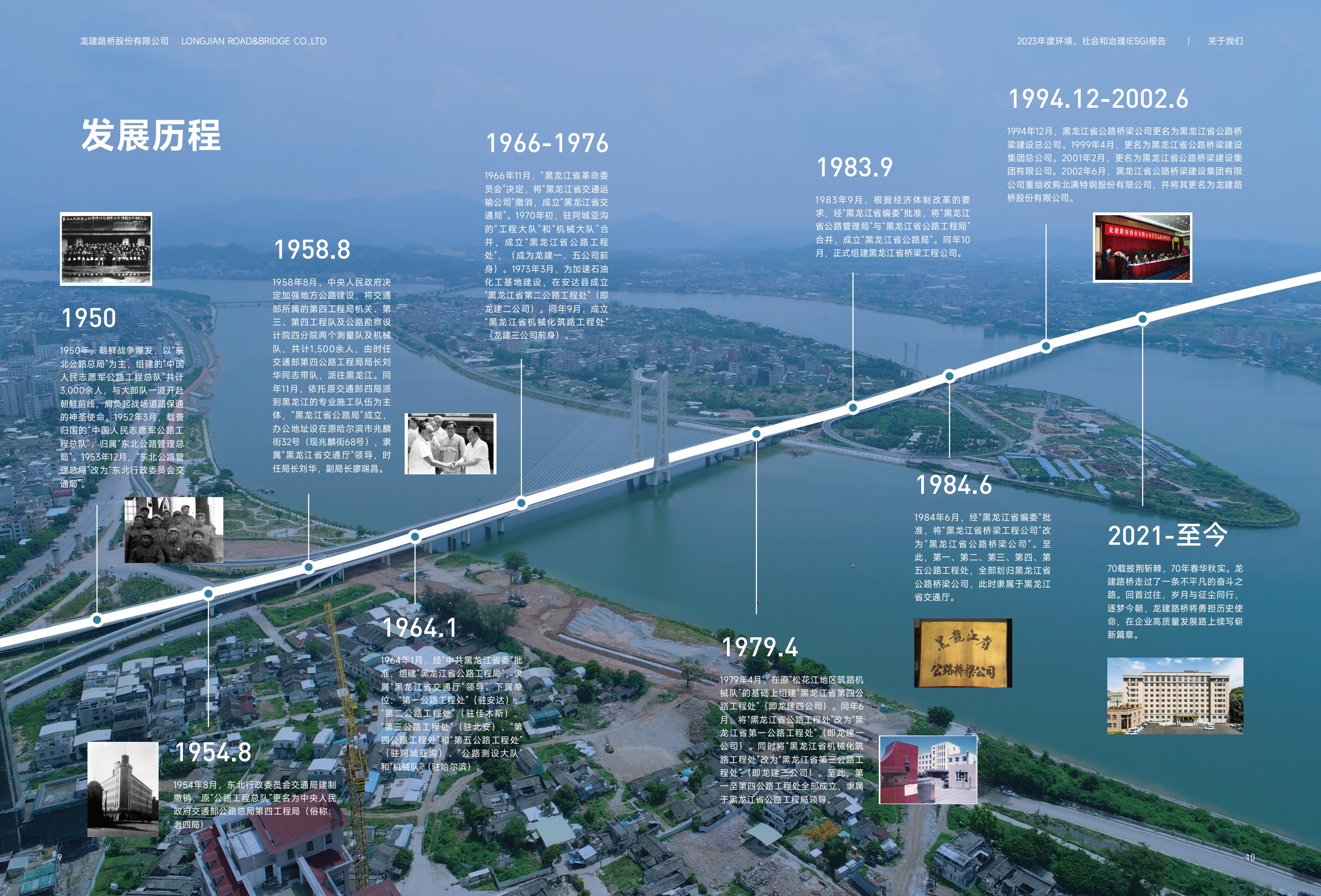 龙建股份2023年ESG报告(图6)