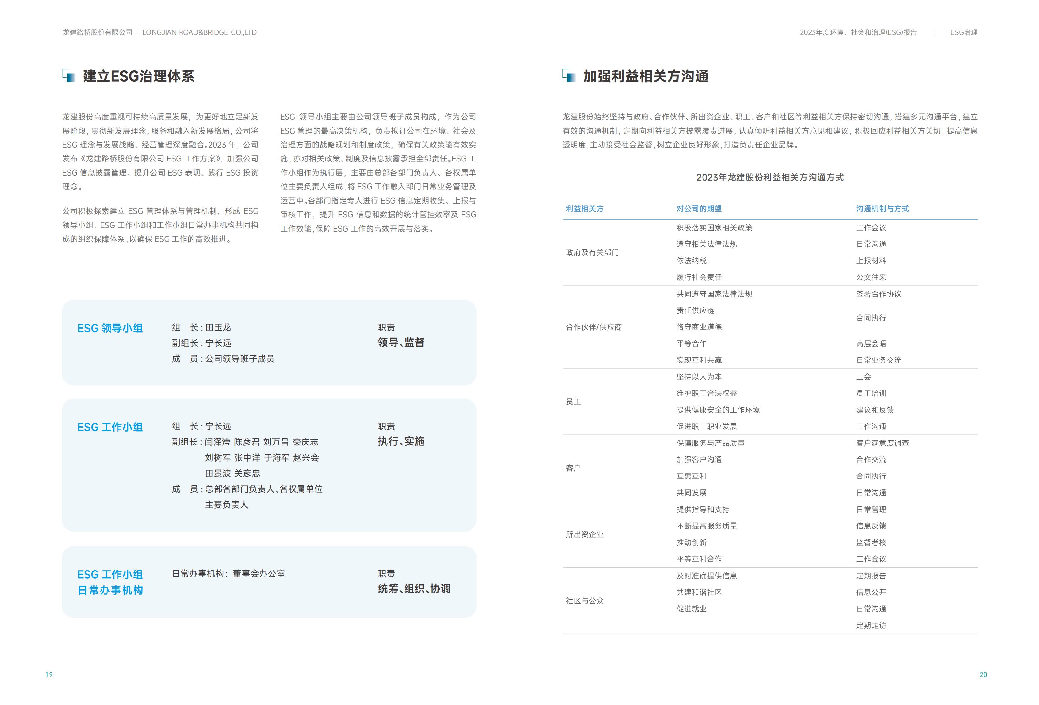 龙建股份2023年ESG报告(图11)