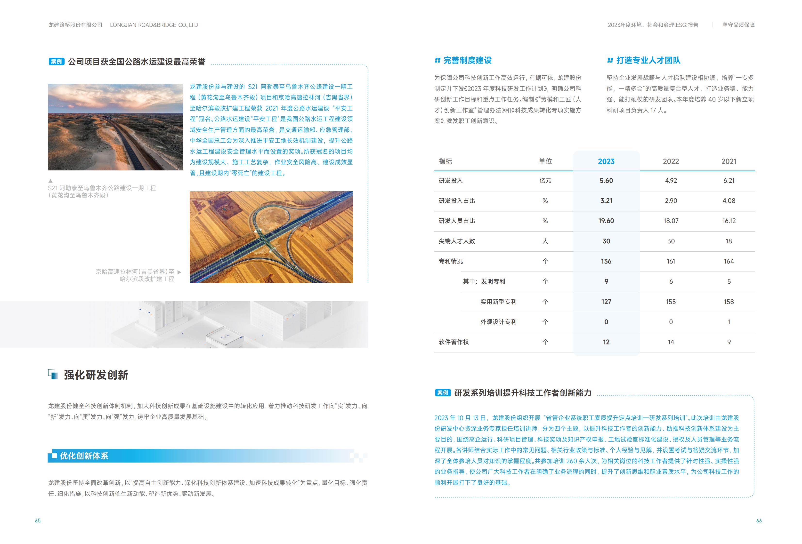 龙建股份2023年ESG报告(图34)