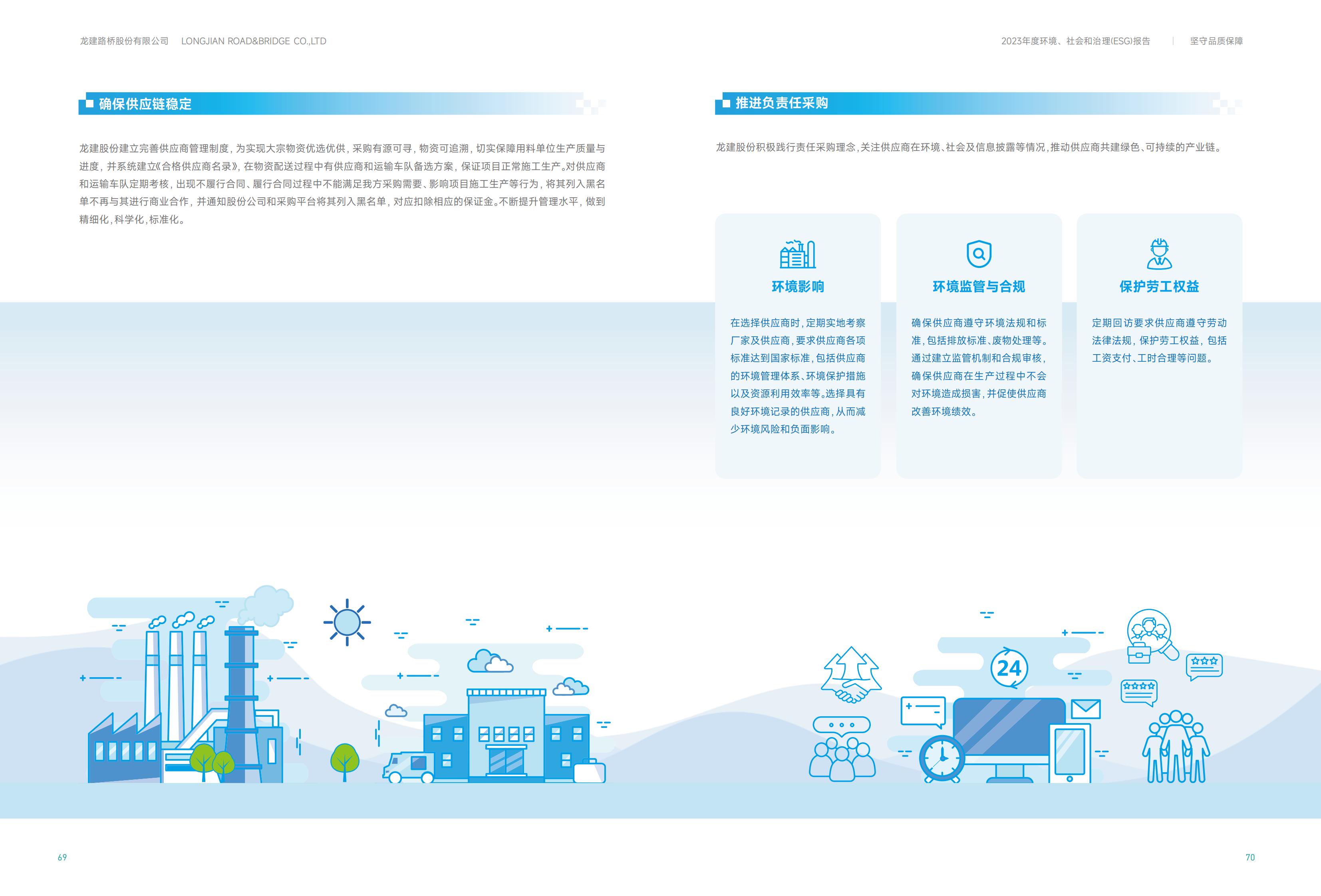 龙建股份2023年ESG报告(图36)